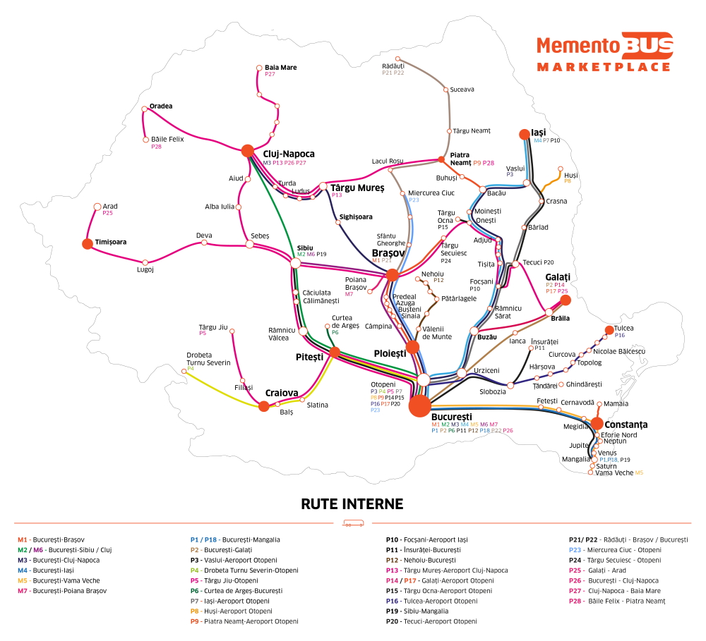Observa ie Conspira ie Promisiune Curse Ianca Cometariu Postscriptum 